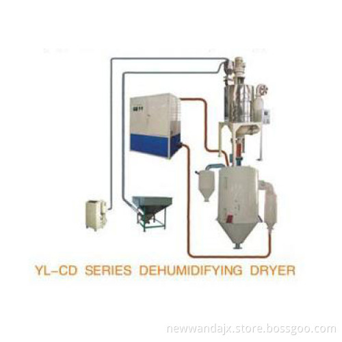 Dehumidifying Dryer